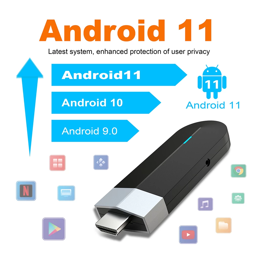 Android IPTV Box, Android Smart TV Box