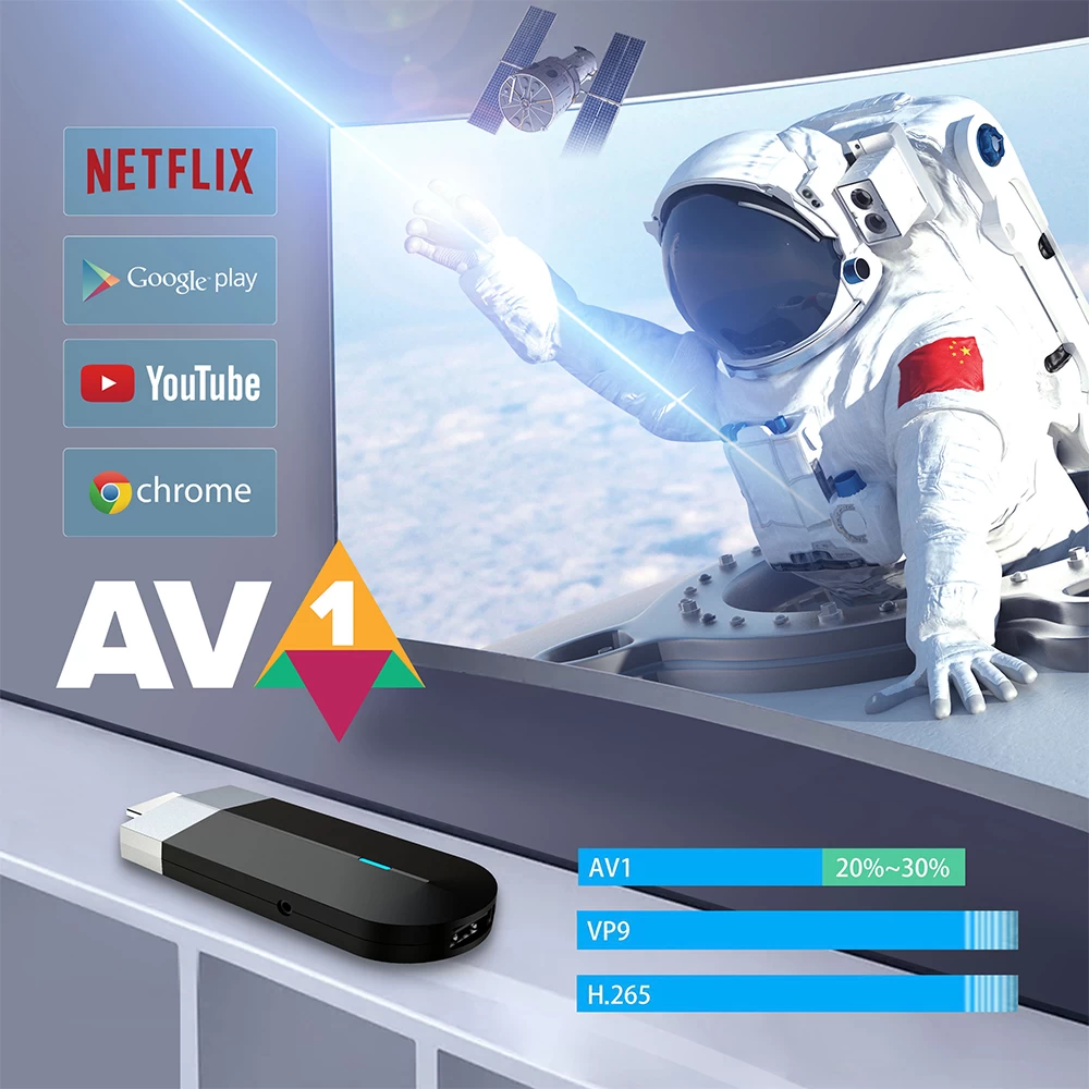 Best Streaming Internet Player and Mini Internet TV Box