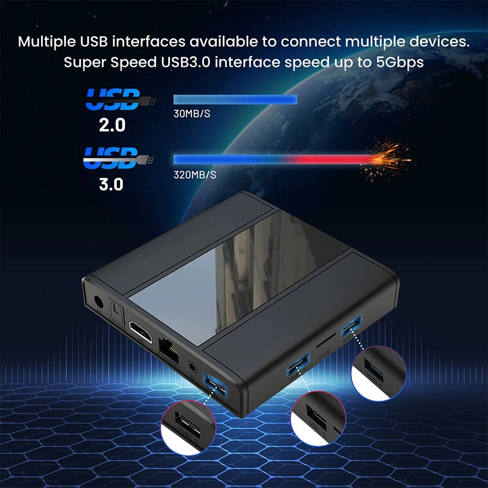 Experience Versatile Computing with Our Android Mini PC Solutions