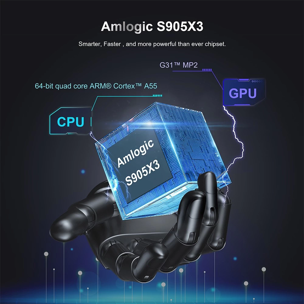 Amlogic S905X3 4G LTE Android TV Box with Dual WiFi 8K 4GB RAM 32GB ROM