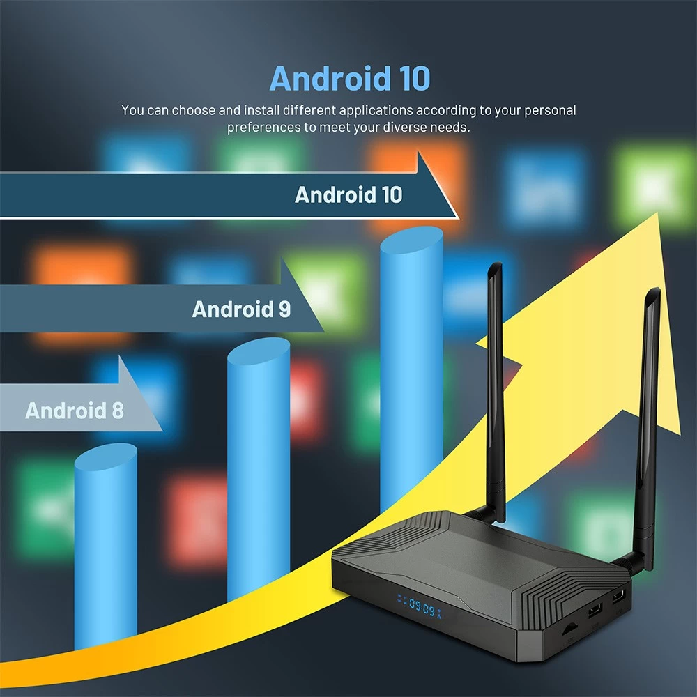 Allwinner H618/H313 Quad Core Android 10 Dual WiFi 4K UHD 4G LTE Set Top Box