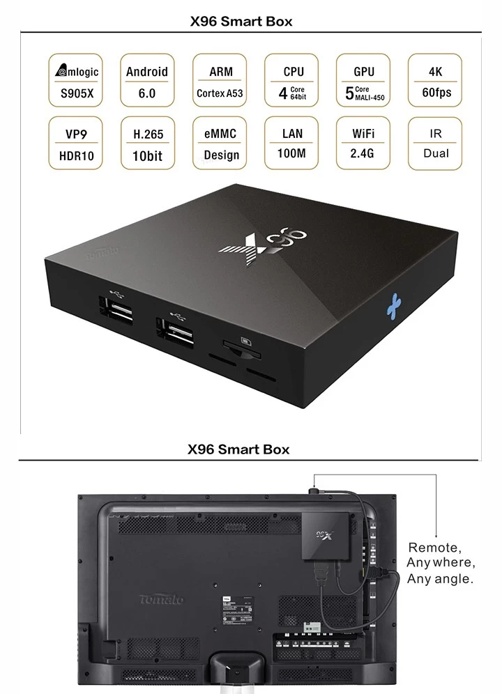 Newest Amlogic S905X TV Box Android 6.0 OS Amlogic S905X TV Box Quad Core OTT TV Box VP9 H.265 Smart TV Box X96