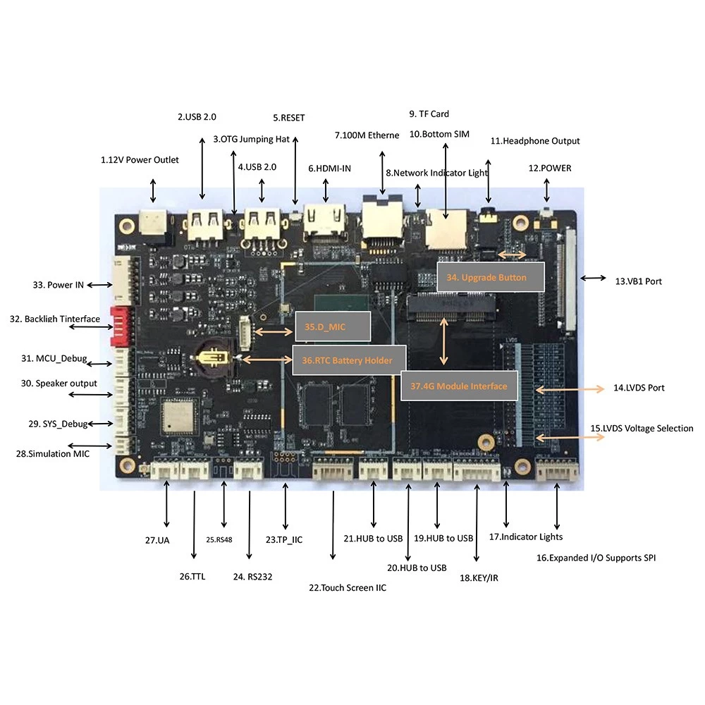 Amlogic T972 Quad Core 4K Digital Signage