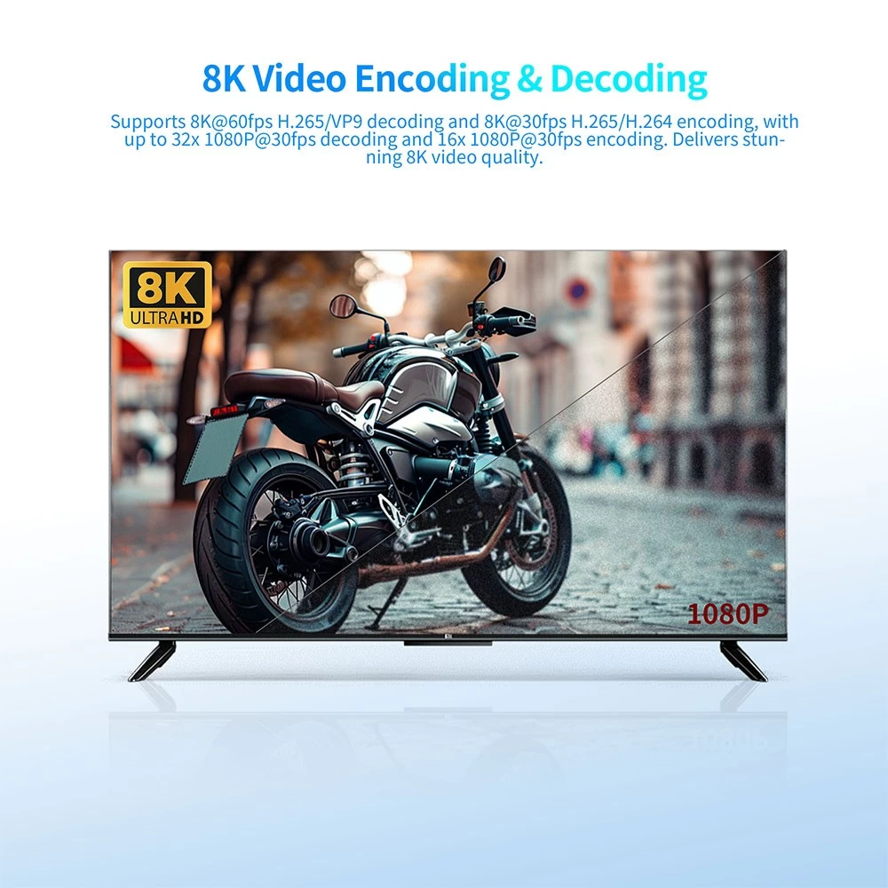 Best 8K Ultra HD Set Top Box with RK3588 Octa-Core CPU