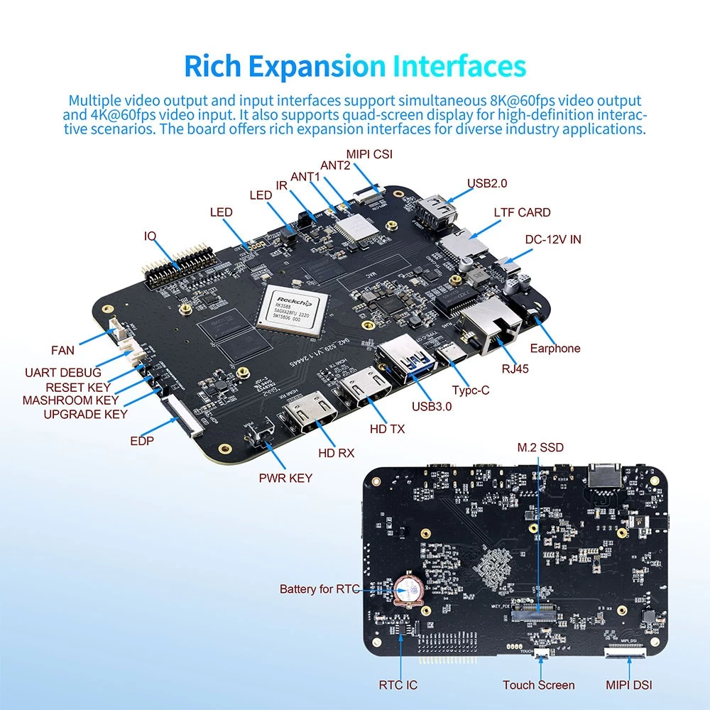 Rockchip RK3588 Octa Core Android 12 LCD Controller Board 4K 8K Ultra HD AI Artificial Intelligence