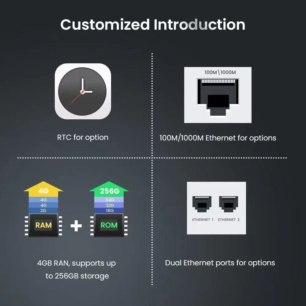 Empower Your Space: Mini PC - Compact Brilliance Unleashed