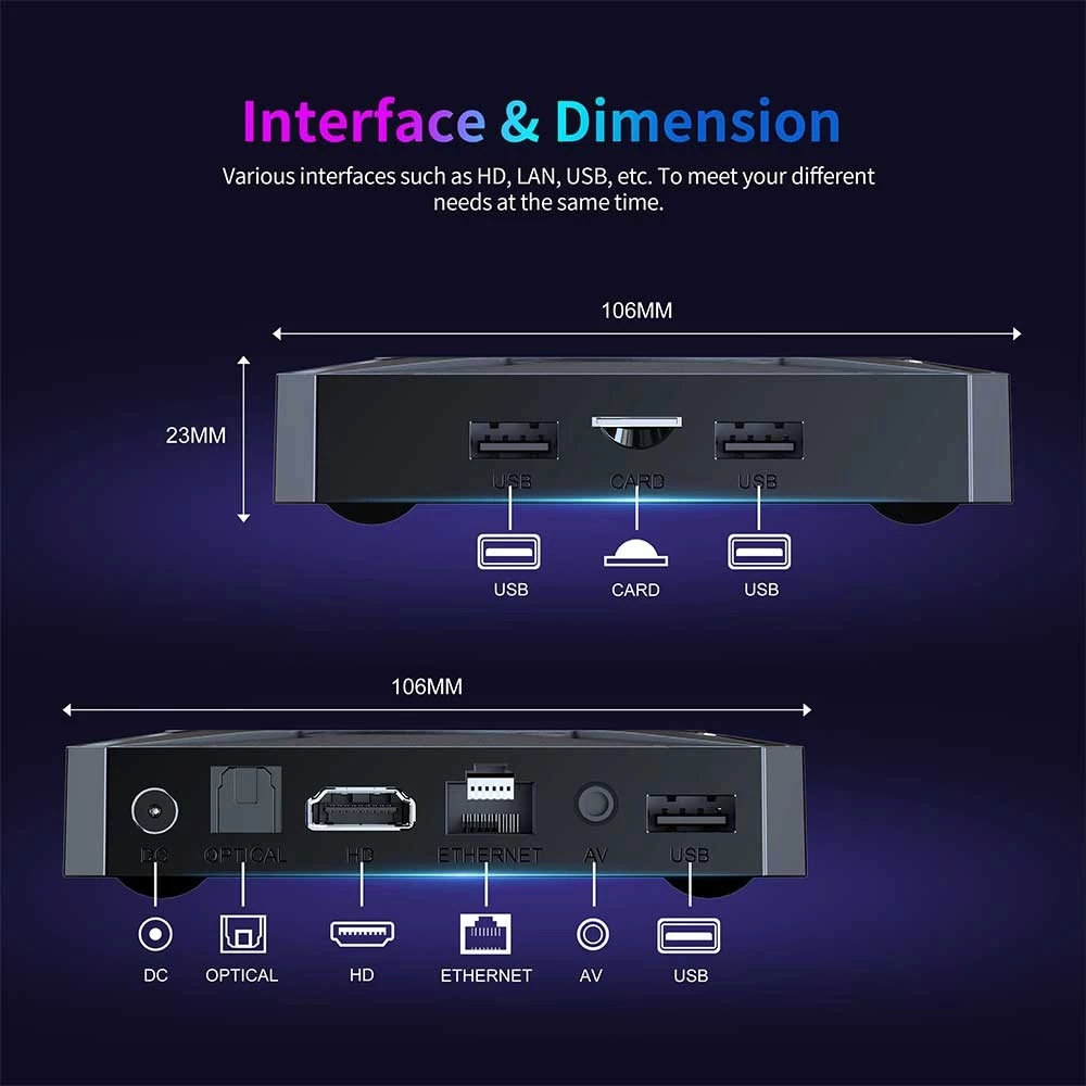Amlogic S905X5-M Quad Core ARM Cortex A55 Mail G310 V2 6nm Chipset AV 1 Android 14 4K AI SR Dual WiFi Smart TV Box