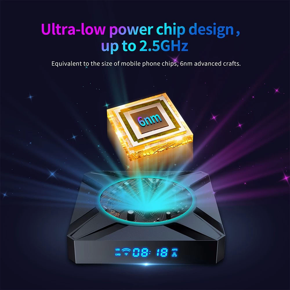 Custom Android TV Box | Amlogic S905X5M Quad Core 4K HDR10 Player | Shenzhen Tomato OEM/ODM