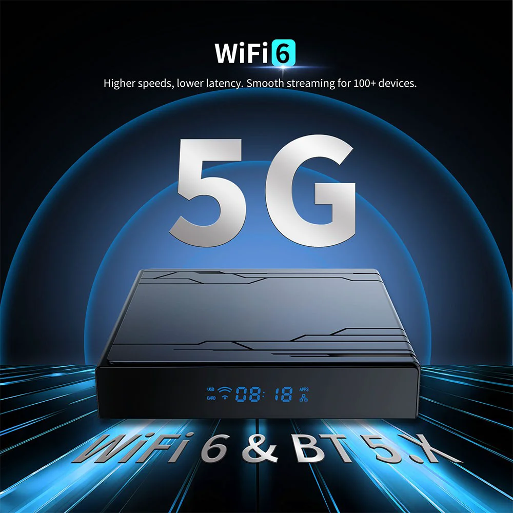 Amlogic S905Y5 Quad Core ARM G31 MP2 GPU Android 14 WiFi 6 4K ULTRA HD AV1 HDR10+ Smart TV Box