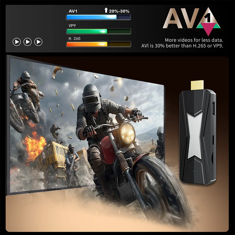 Amlogic S905X5M Android 14 4K TV Stick – AV1, AI Upscaling & Wi-Fi 6