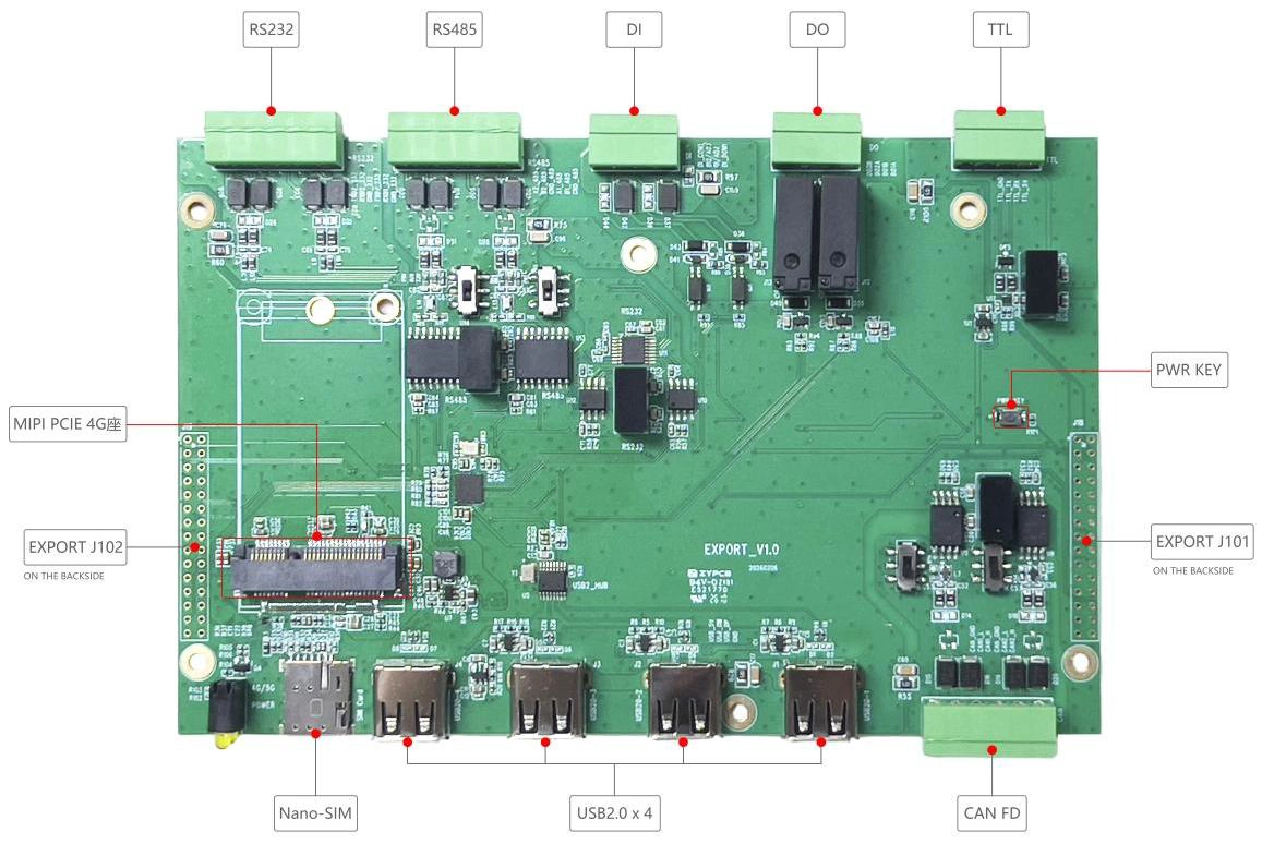 Rockchip RK3588 Octa-Core 6 TOPS Intelligent AI Edge Computing Smart Box AI Box 