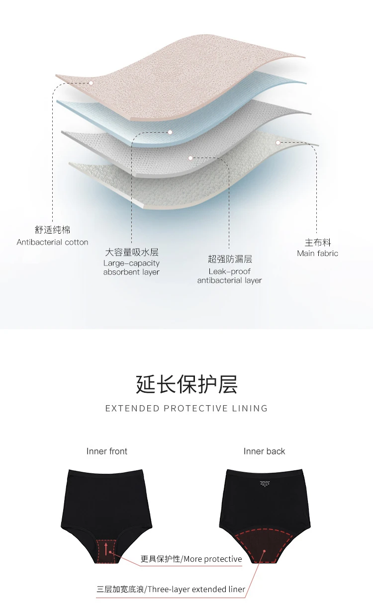 Cotton Leak proof Briefs Factory