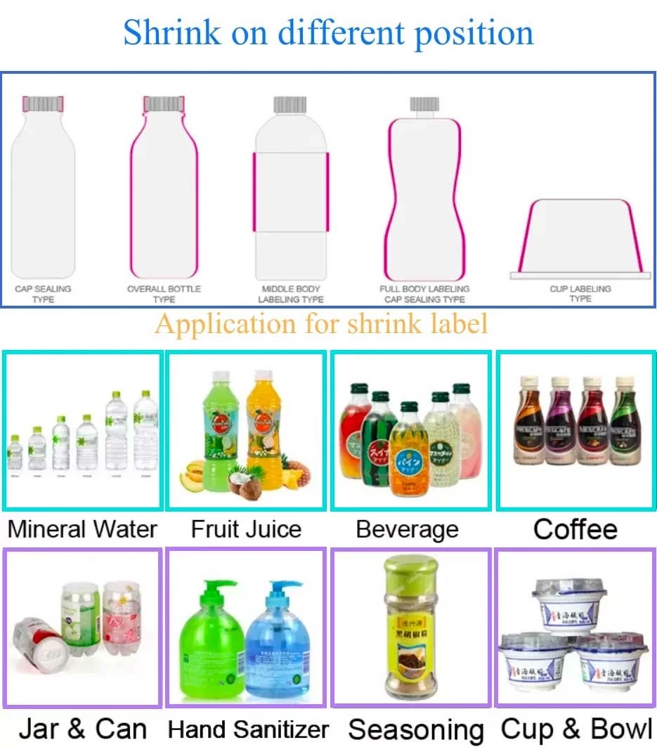 Совершенство точной этикетировки: высокоскоростная этикетировочная машина  для бутылок с термоусадочной пленкой