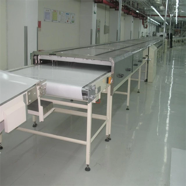 China  Hersteller