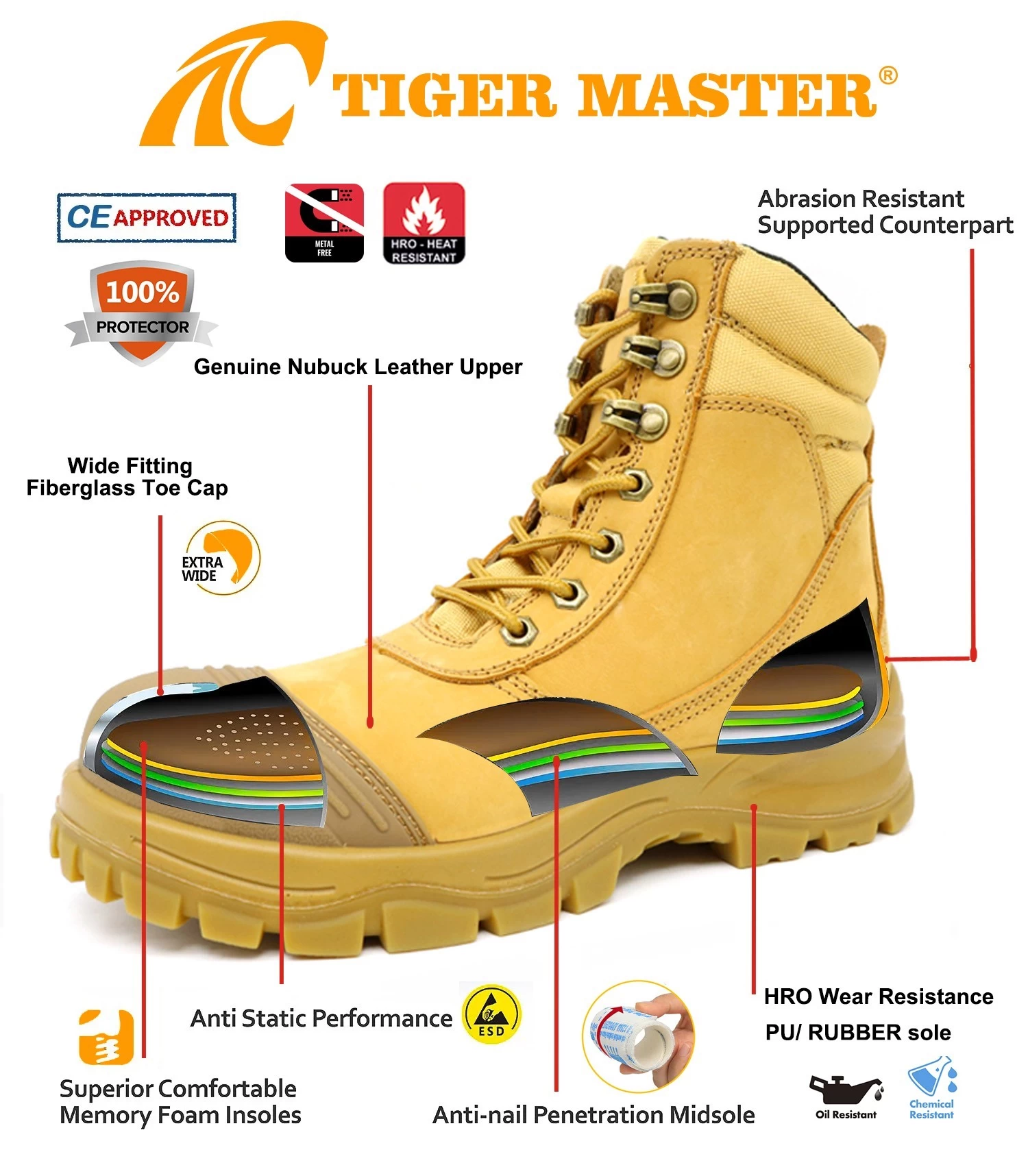 ラティーファ 2枚 China Premium Safety Bootsメーカー、China Leather Safety