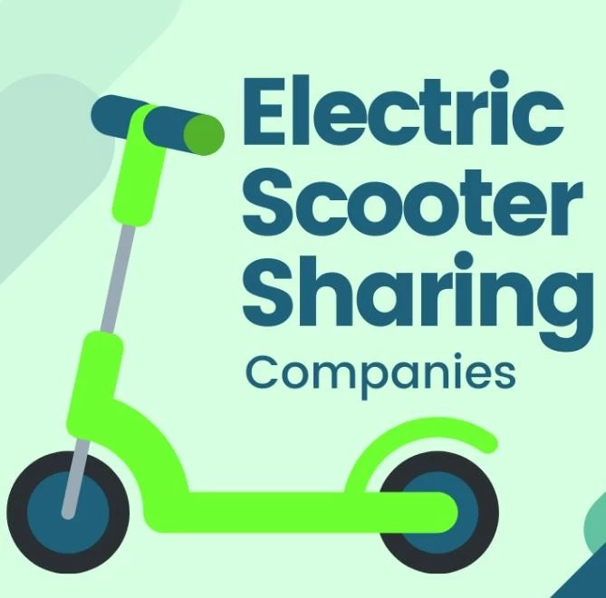 China Ridesharing eBikes und eScooter Hersteller