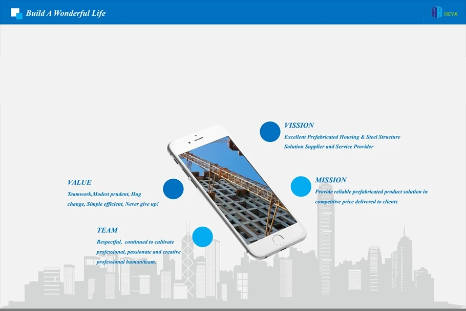 Prefabricated Housing & Steel Structure Solution