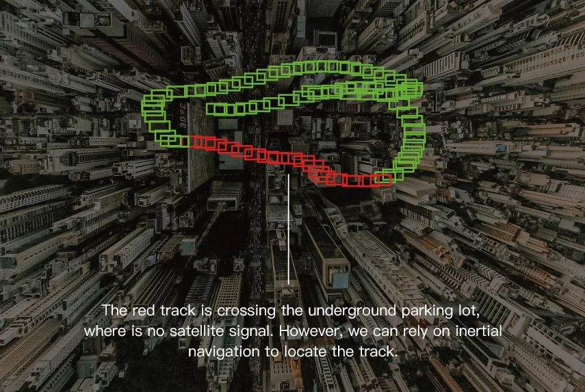 Omni advanced IoT techology of inertial navigation