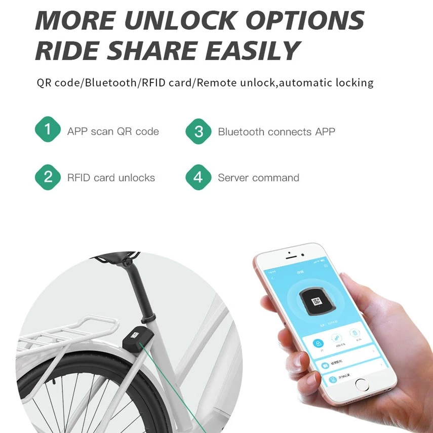 Public Bike Sharing IoT Device is Built-in QR System and GPS Tracker