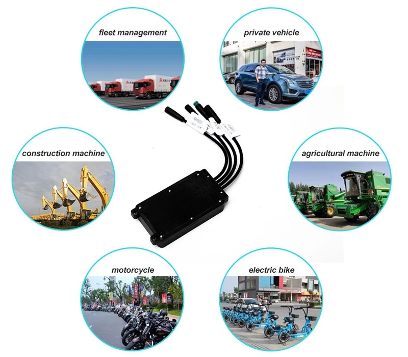 gps tracking device for car