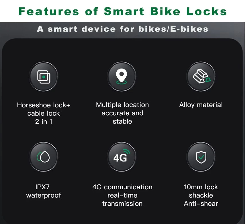 gps bike lock