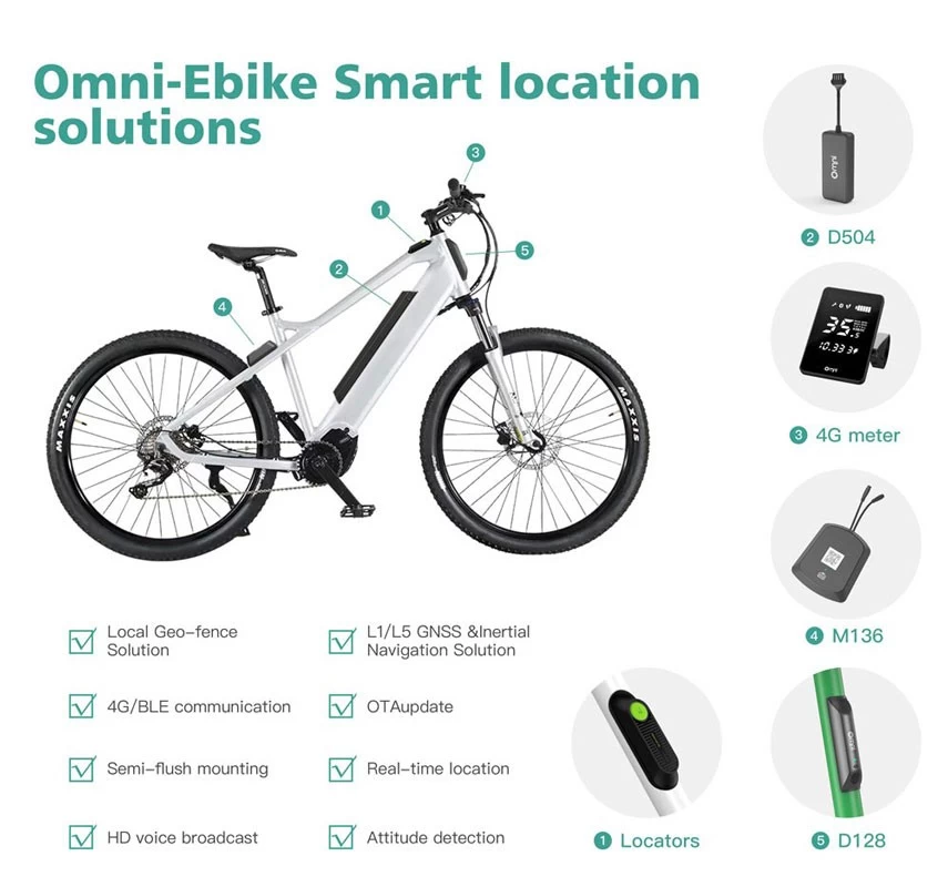 e-bike rental app