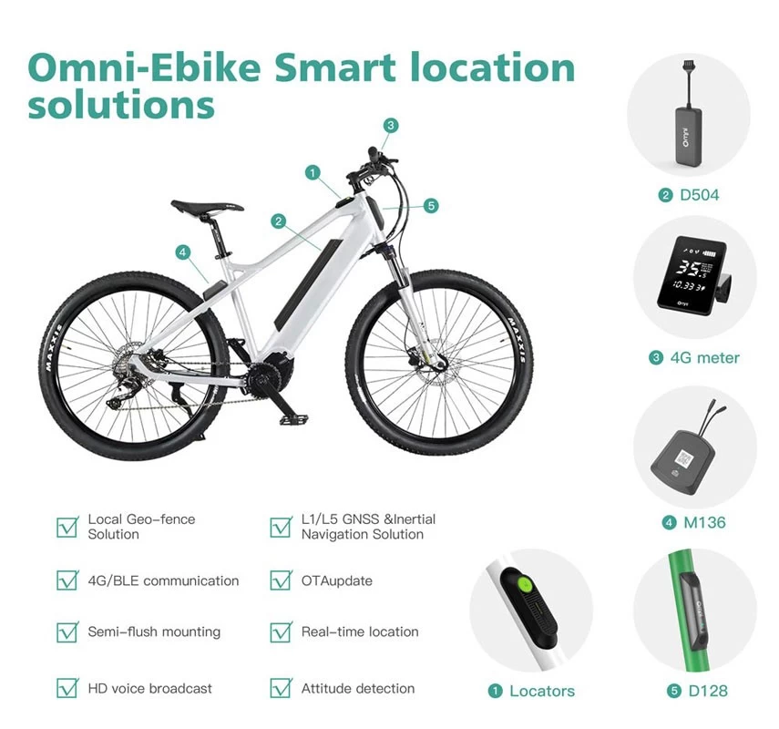 gps tracker ebike