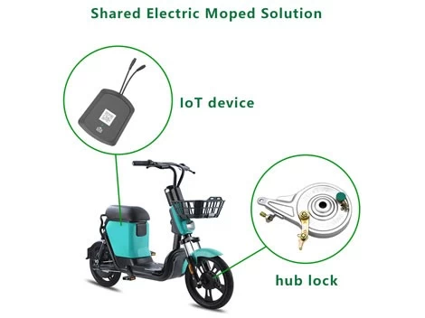 Why Electric Mopeds are Accelerating in Smartification?