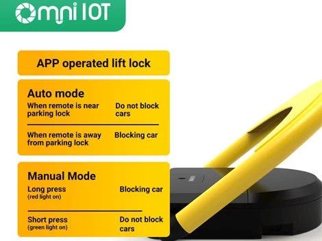 Parking Lock: An Important Tool for Modern Parking Management