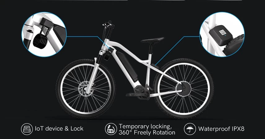 iot gps tracker