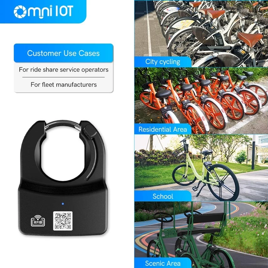 bike sharing system