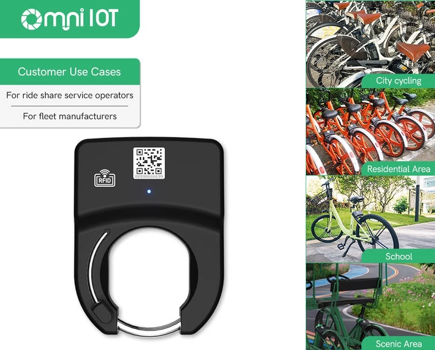 bike sharing system
