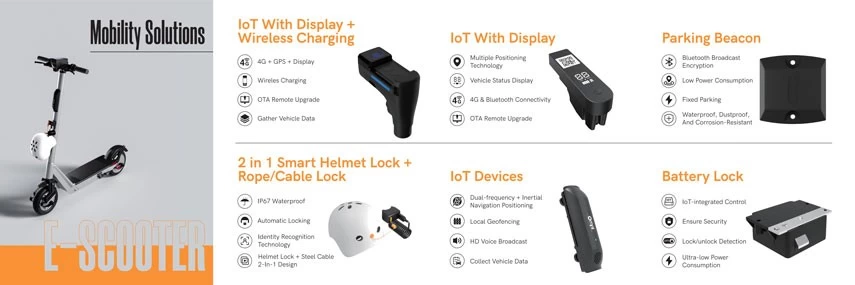 IoT gps tracker