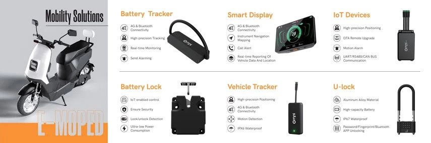 iot tracking device