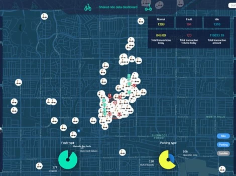 Why Are E-Mopeds Easily Stolen After Being Rented Out?