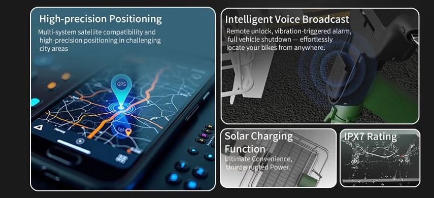 gps iot tracker