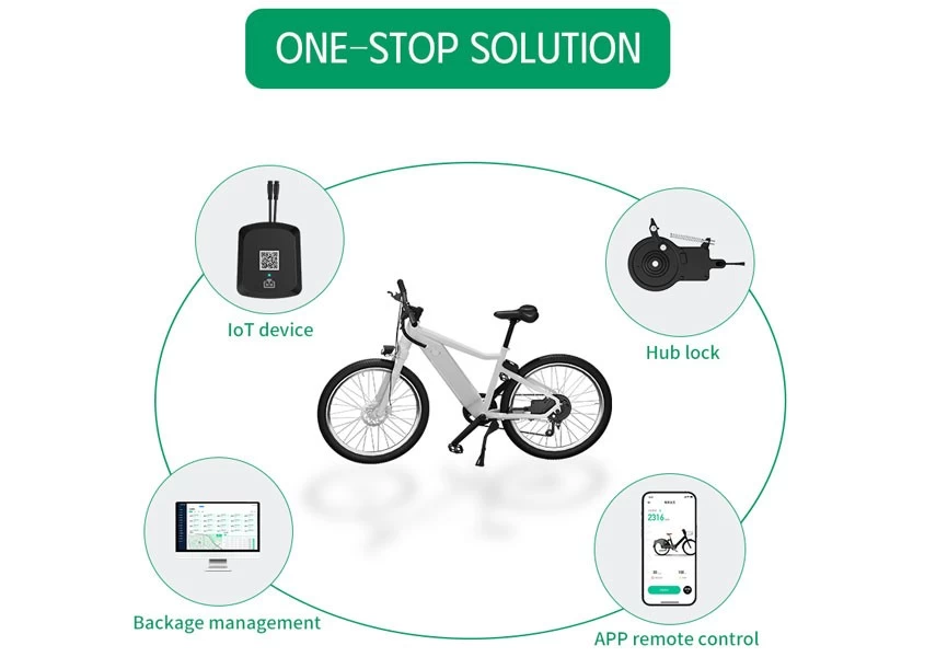 iot device manufacturer