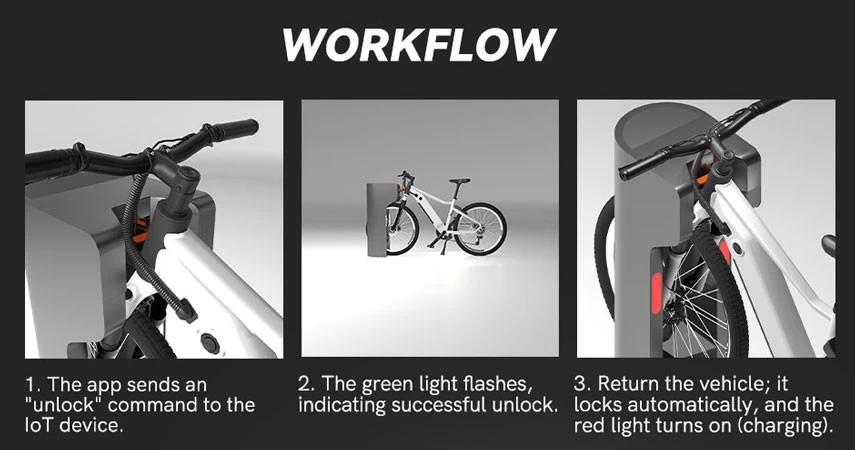 electric bike charging point