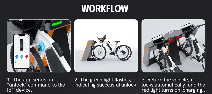 2 wheeler charging station