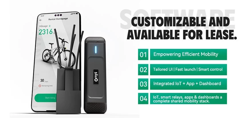 real time gps vehicle tracking