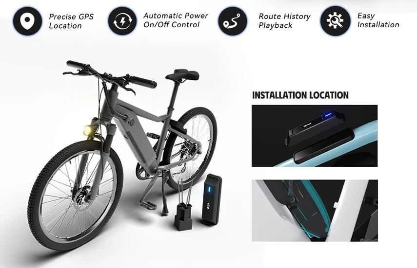 iot tracking devices