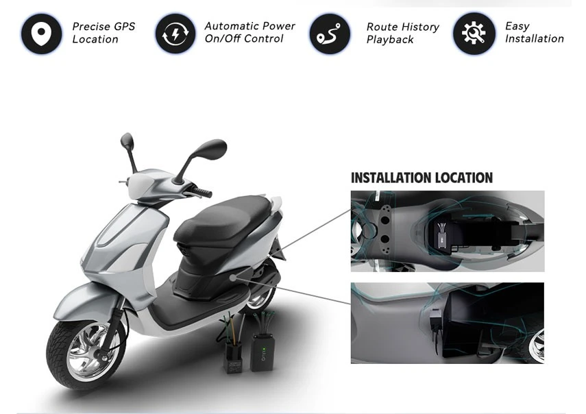 iot gps tracking device