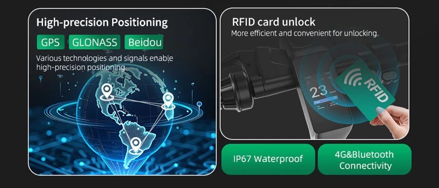 display electric scooter