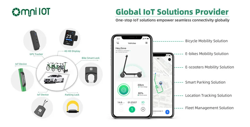 bike ride tracking app