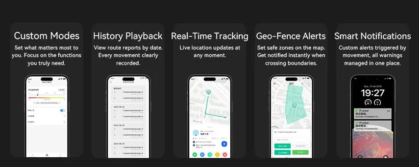 electric bike tracking device