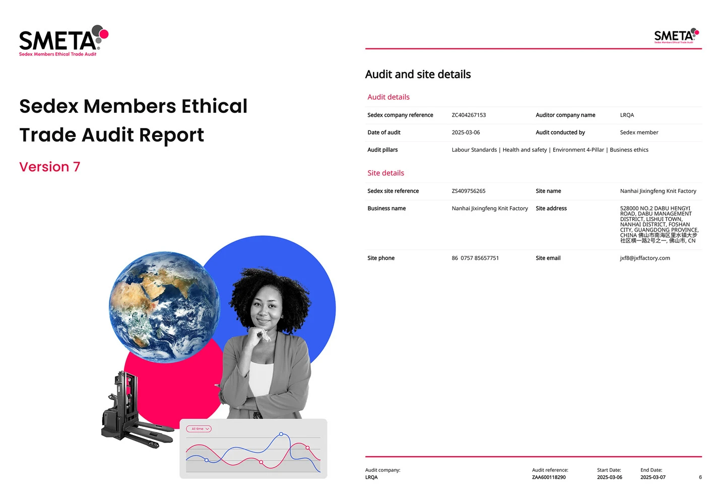 Certificat Smeta