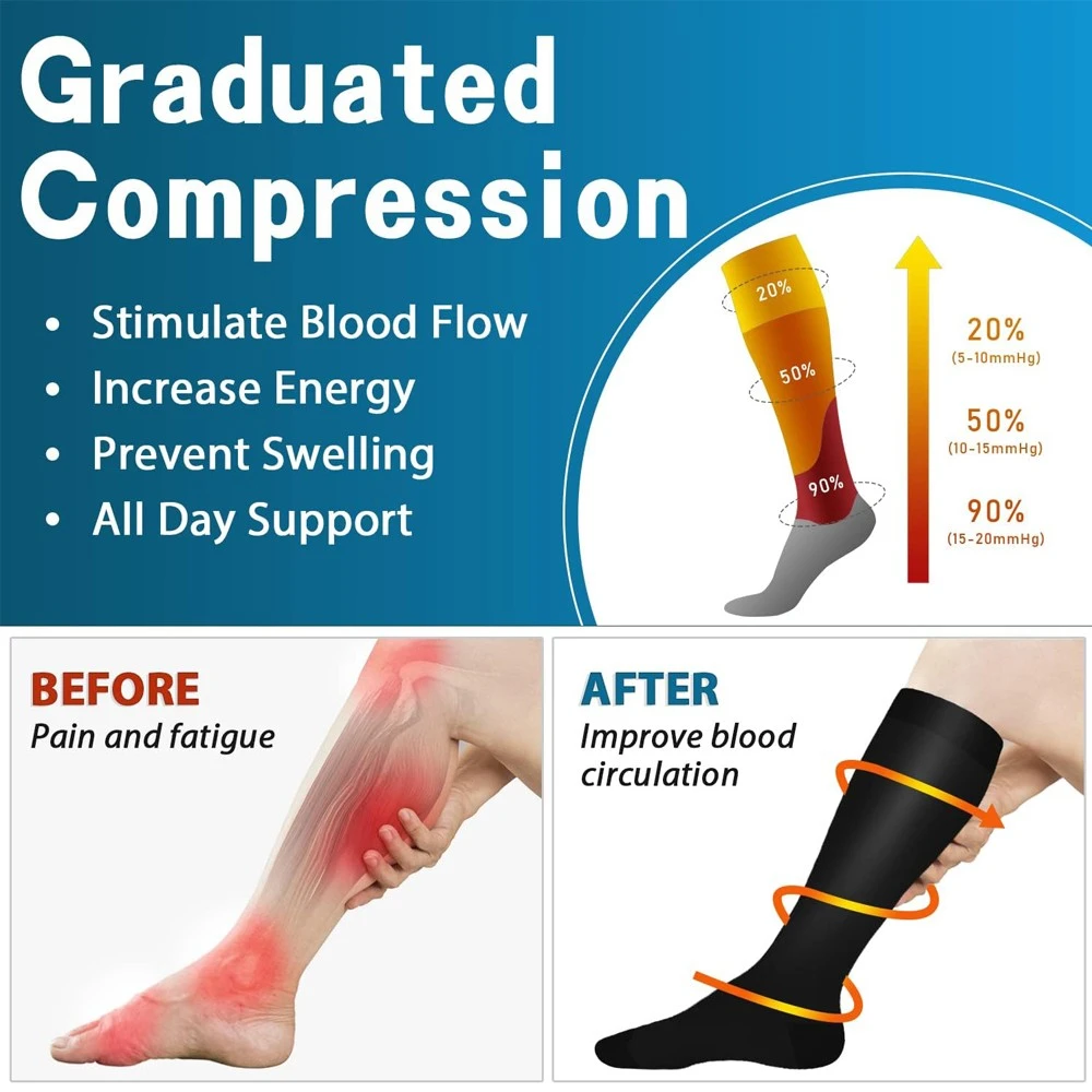 Customized compression socks manufacturer
