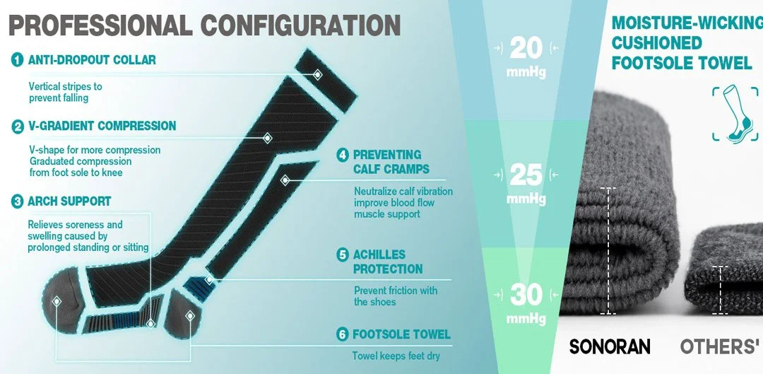 Bulk order compression socks factory