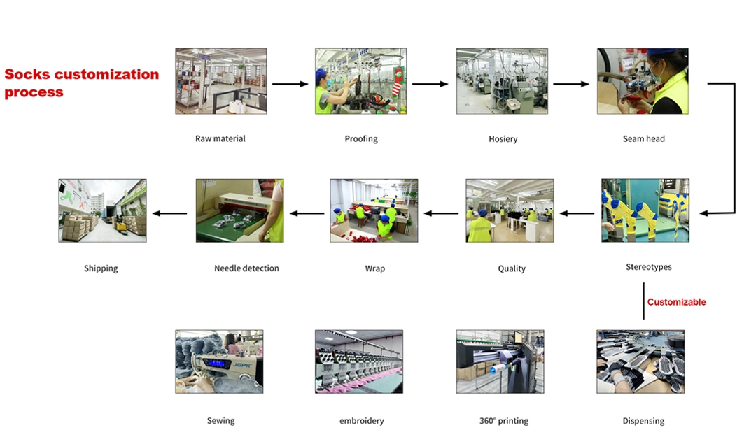  Supplier organic cotton baby socks