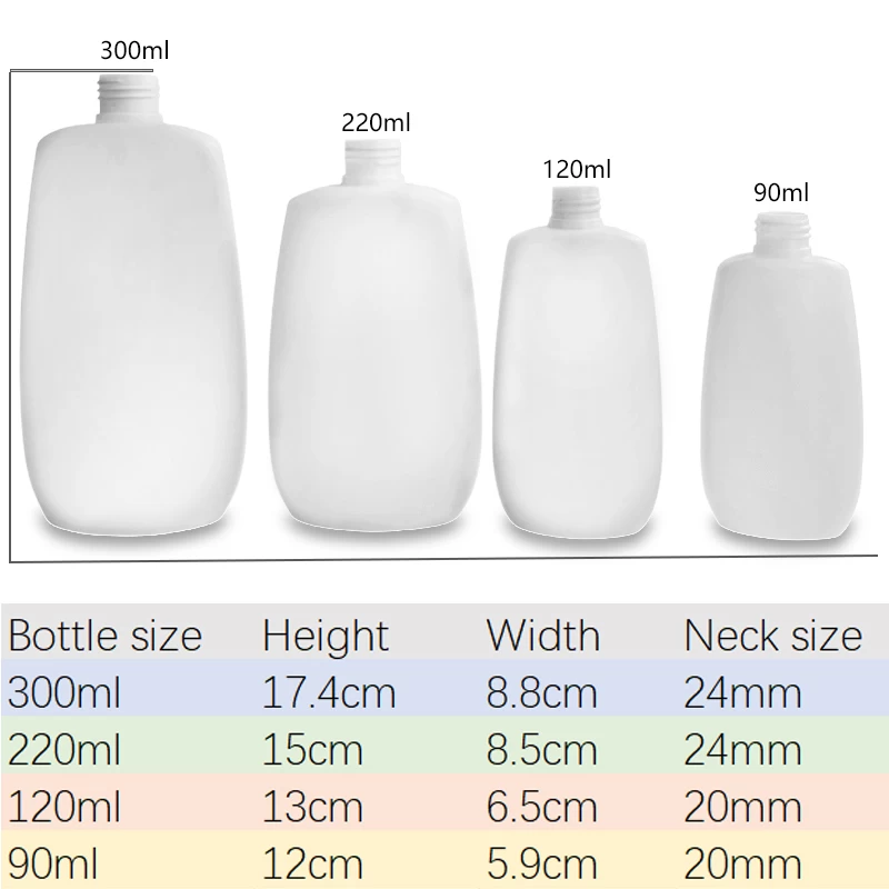 90ml 120ml 220ml 300ml Plastic Flat Squeeze Lotion Bottle